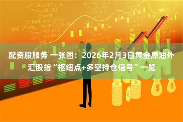 配资股服务 一张图：2026年2月3日黄金原油外汇股指“枢纽点+多空持仓信号”一览